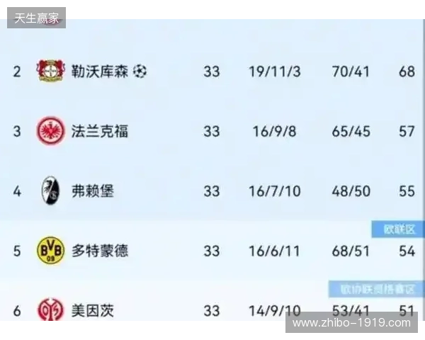 热刺身价更新:西蒙斯暴跌1000万;16人身价共下跌7100万欧