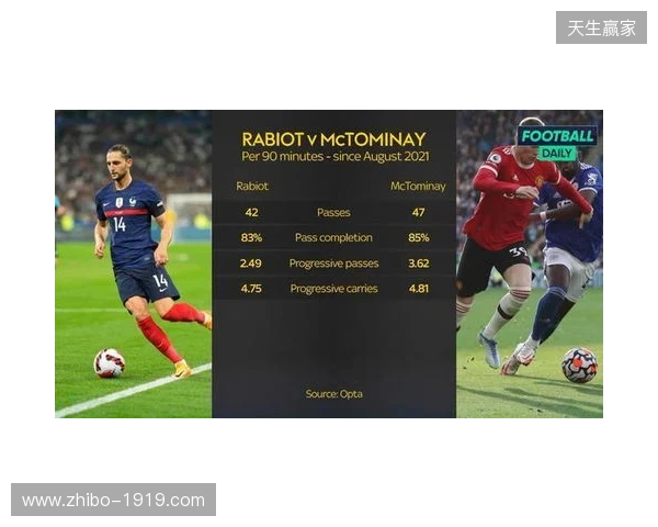 反驳鱼缸论！小麦：轻易归咎曼联太片面 他们当时给了我一切支持