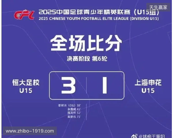 中韩青少年对抗赛:恒大足校追3球4-4仁川联,点球大战5-6惜败 中韩青少年对抗赛:恒大足校追3球4-4仁川联,点球大战5-6惜败