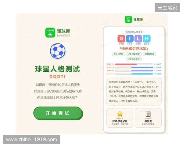 SBTI?No!DQDTI!足球人集合,测试解锁你的专属球星人格 SBTI?No!DQDTI!足球人集合,测试解锁你的专属球星人格